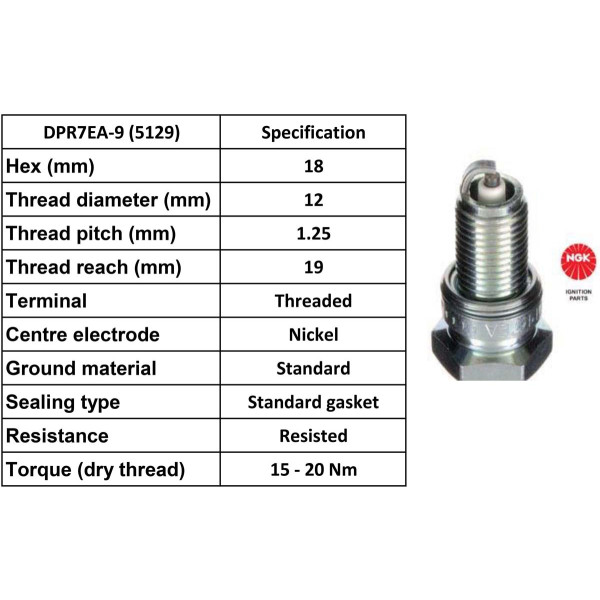 NGK NGK Spark Plug DPR7EA-9 Plugs [Box 10]